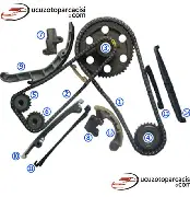 ZİNCİR SETİ SKAYSTAR